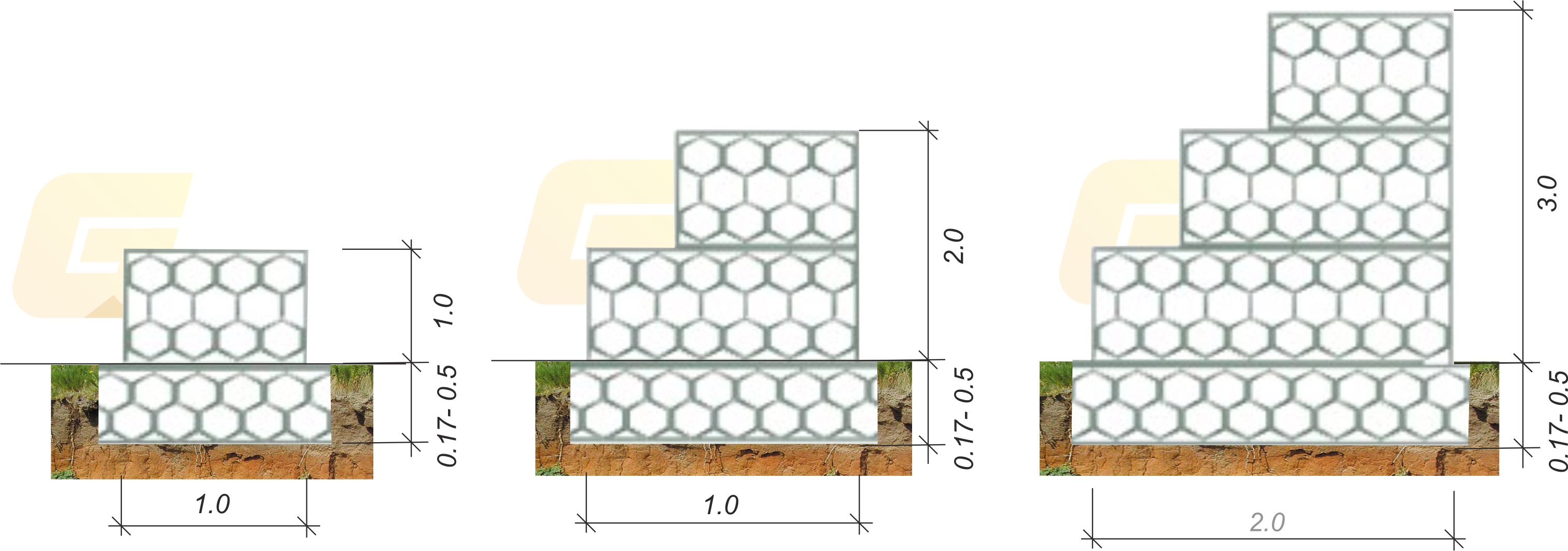 Технология изготовления подпорных стен из габиона