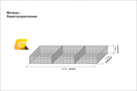 Матрац - Габионы из сетки двойного кручения